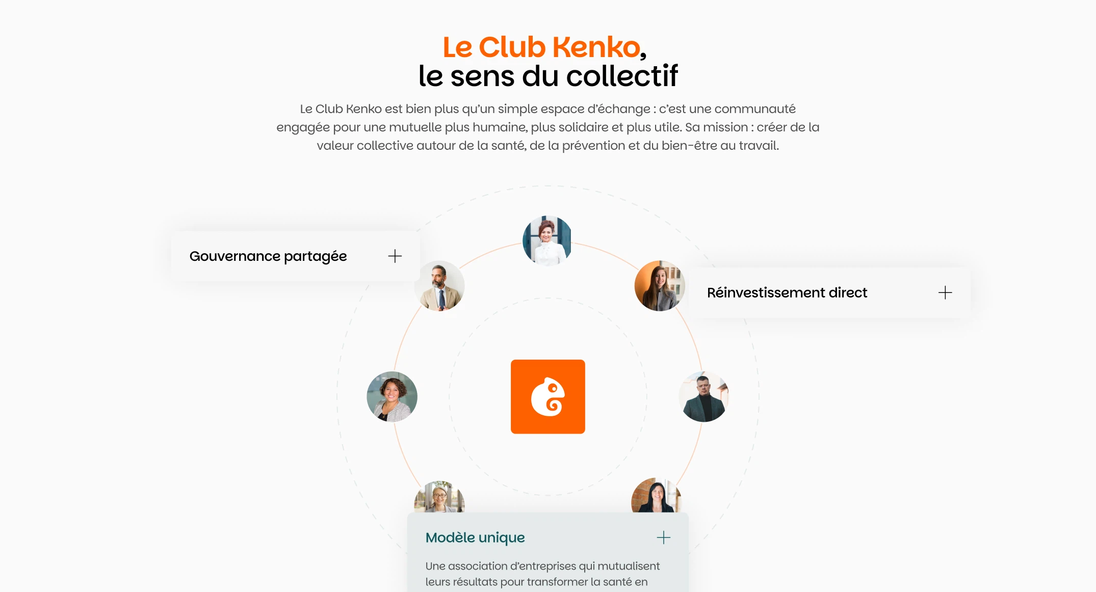 Autre section du site Kenko