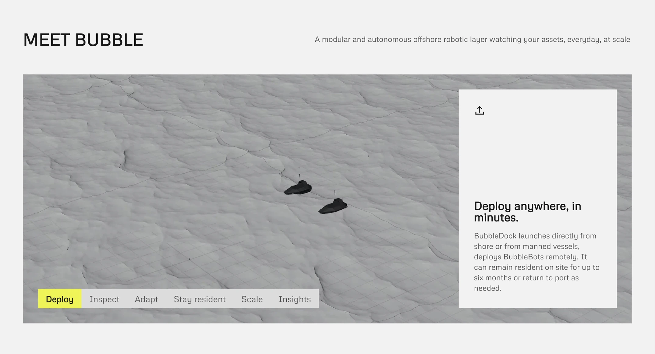 Autre section du site Bubble Robotics