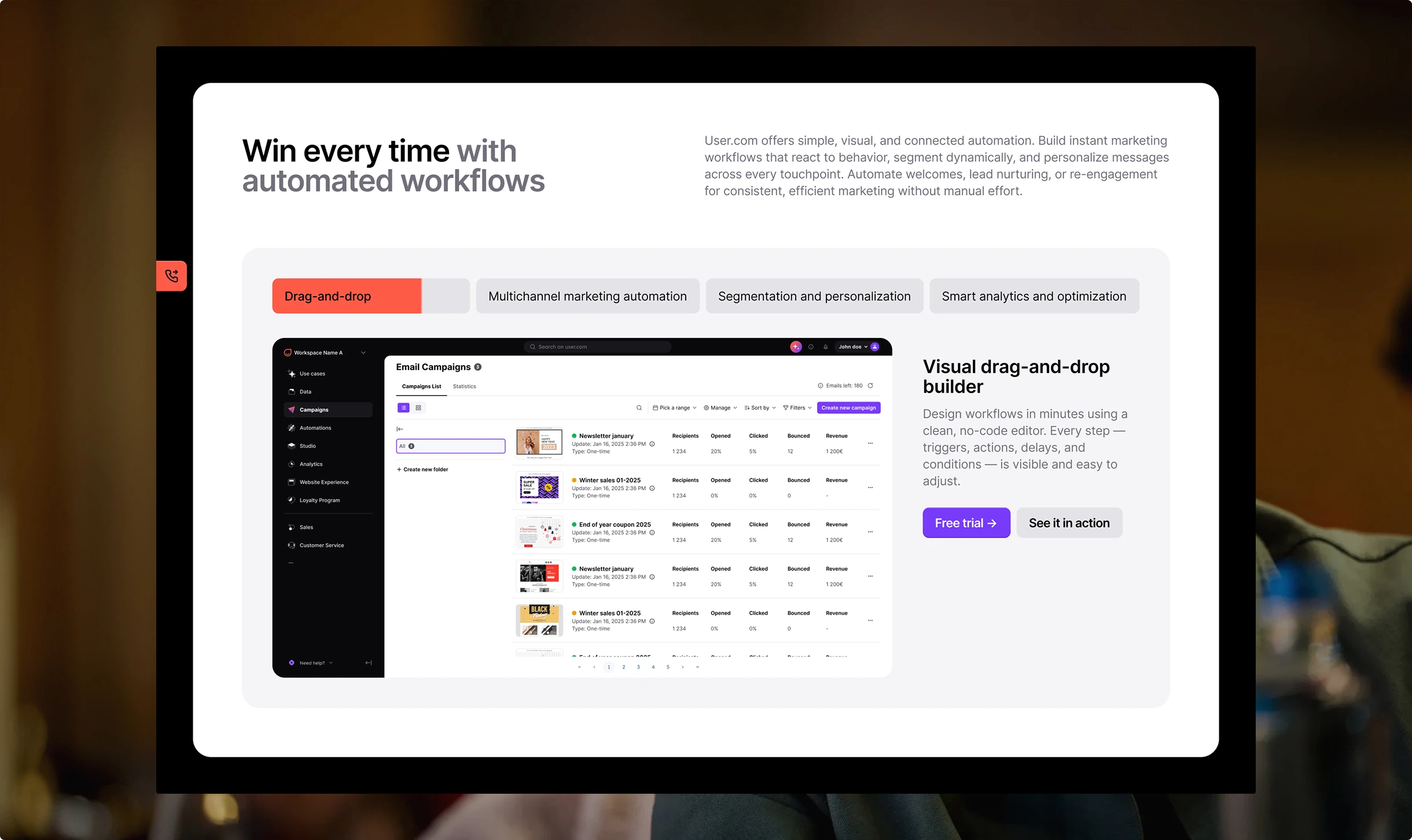 Vue d'ensemble des pages du site User.com