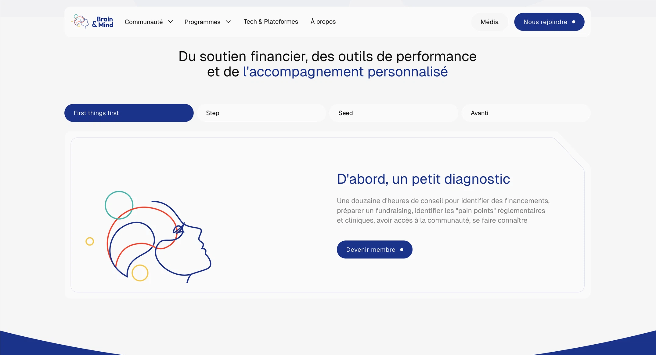 Page intérieure du site Brain & Mind