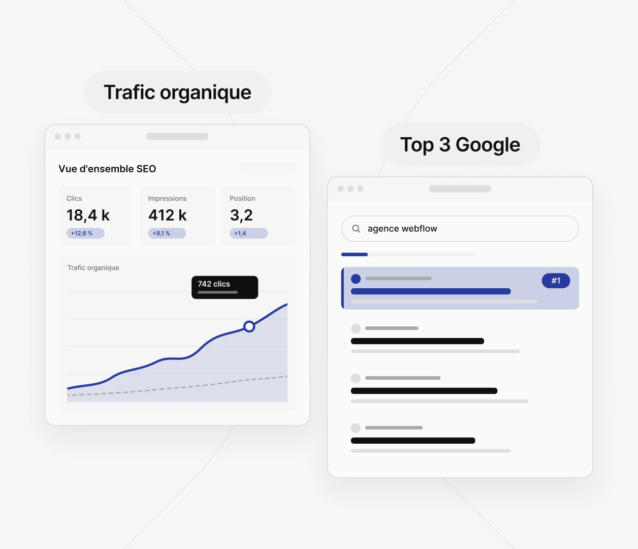 Illustration de l'article : accompagnement SEO sur-mesure