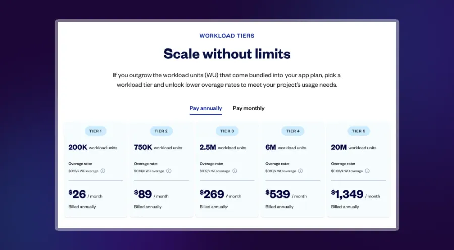 Bubble.io pricing, Webflow vs Bubble, comparing the two no-code tools (visual 2)