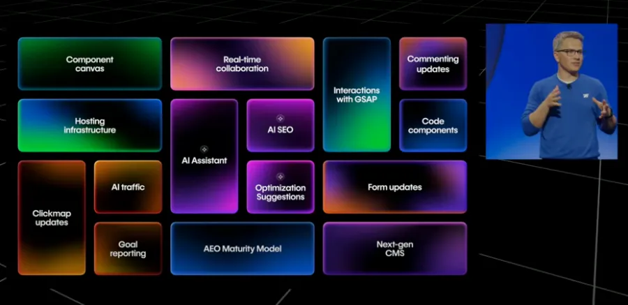 Toutes les annonces de la Webflow Conf 2025