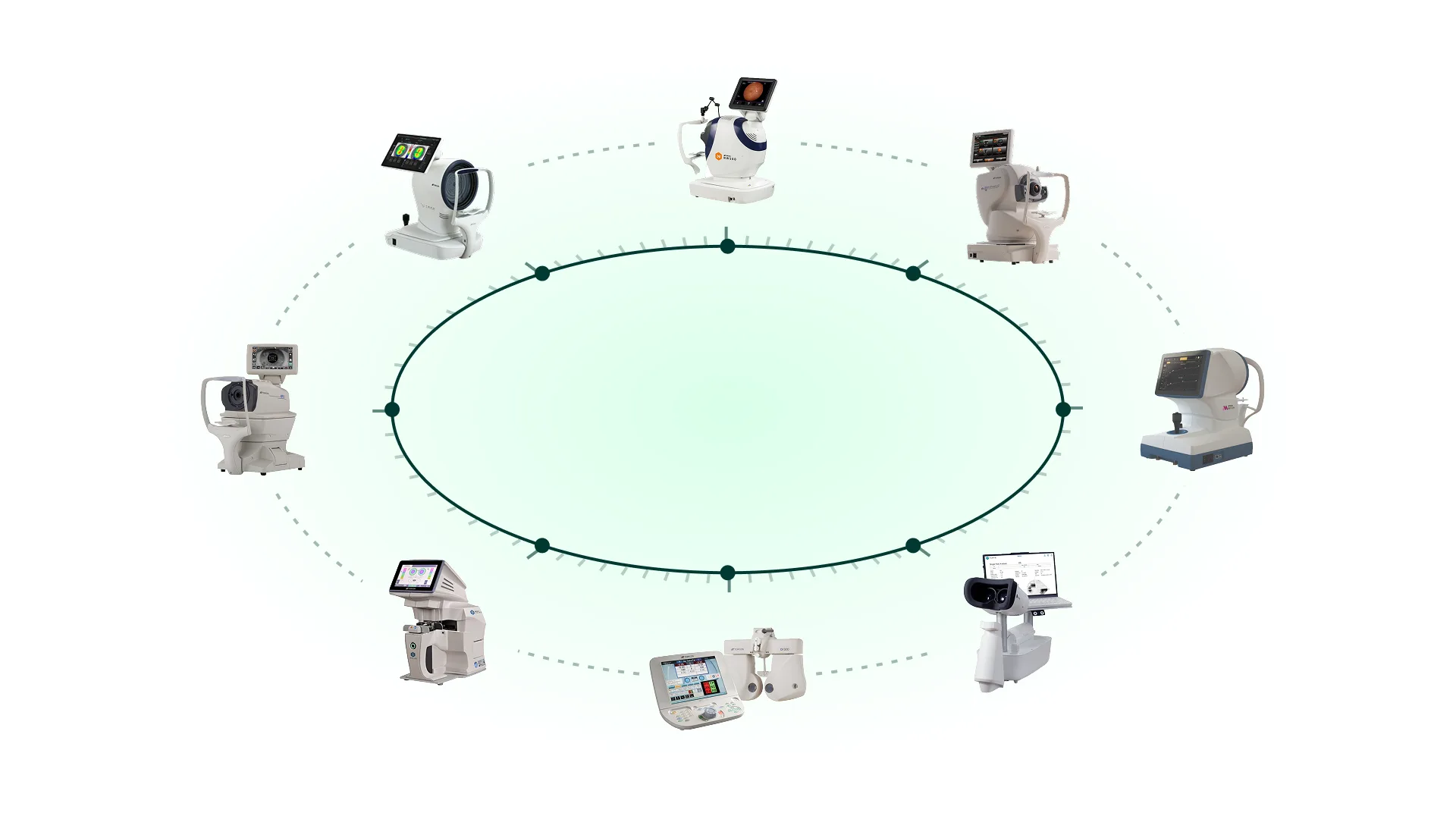 Oku provider devices