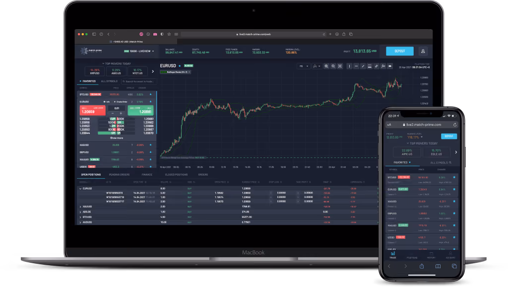 Match-Trader terminal on a laptop and a phone, showing a price chart and the order panel