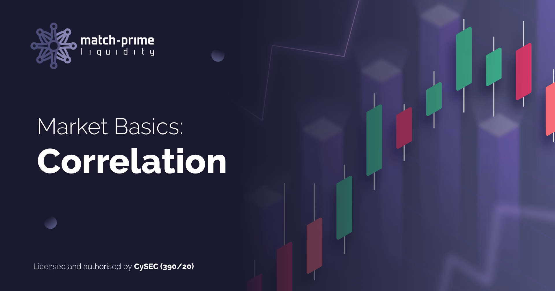 Market Basics: Correlation. Its Types & Examples
