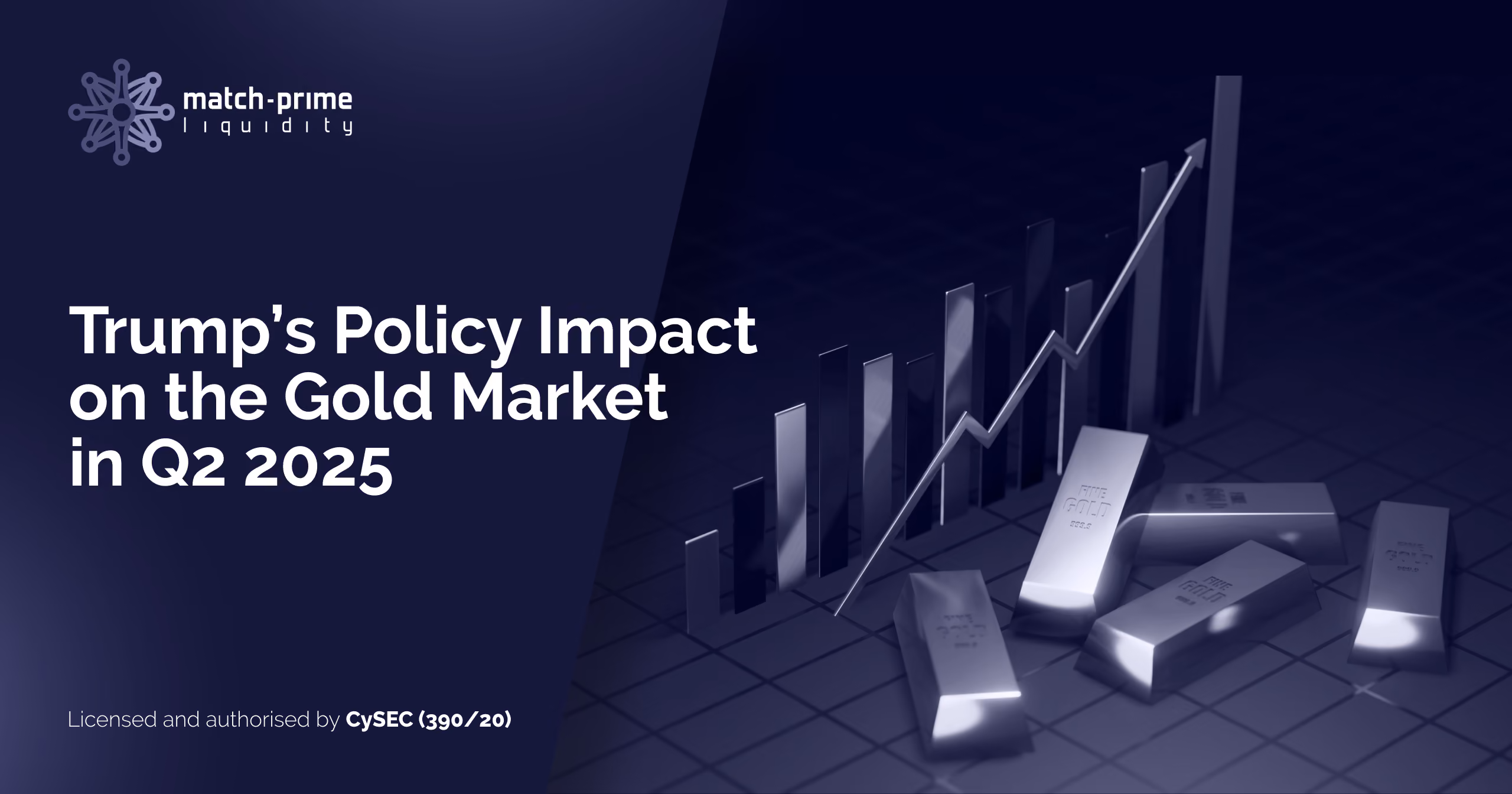 How Trump’s Policy Shook the Gold Market: From Swap Points Reversal to Elevated Volatility