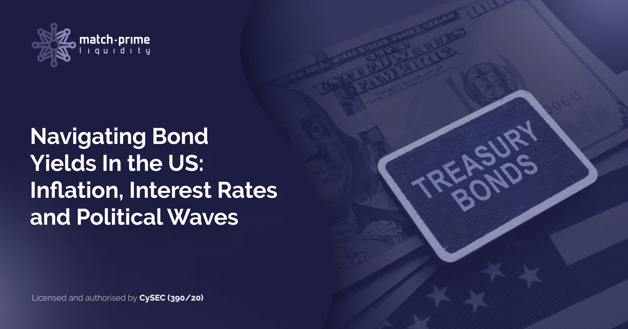 What Drives Yields in the US Treasury Bonds: Inflation, the Fed or Political Risk?