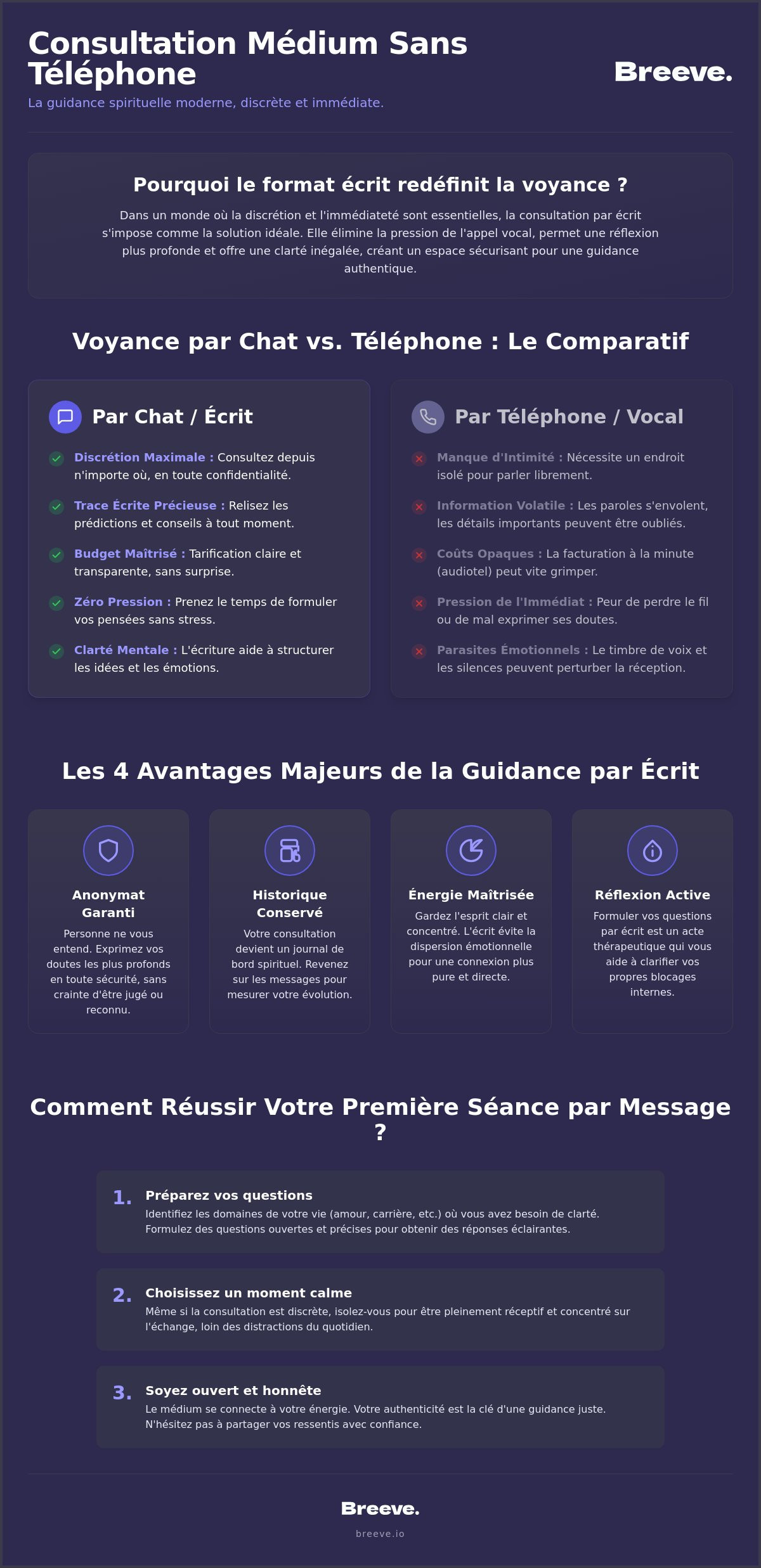 Consultation médium sans téléphone