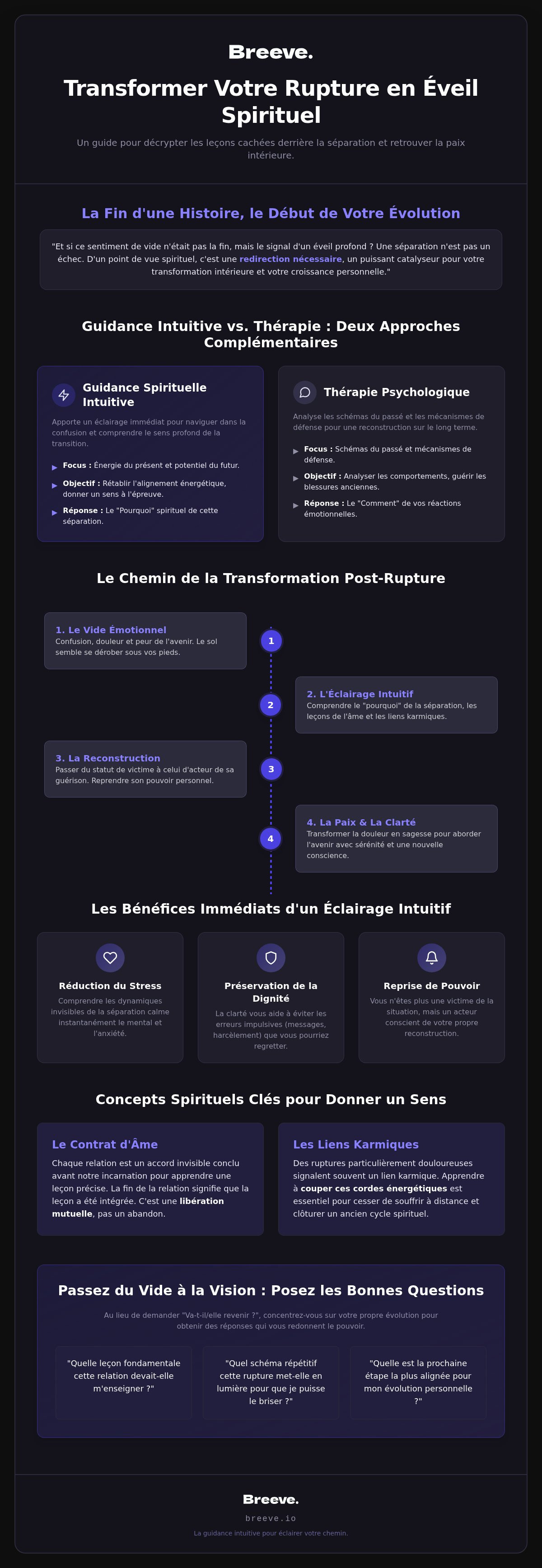 Guidance spirituelle après rupture