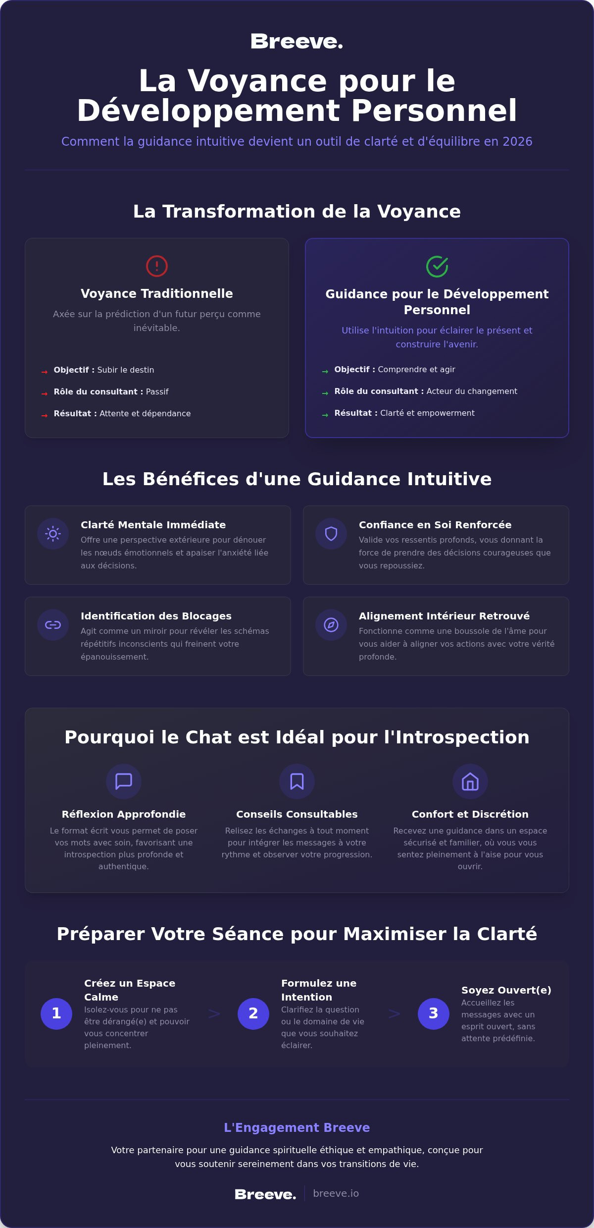 Voyance pour le développement personnel