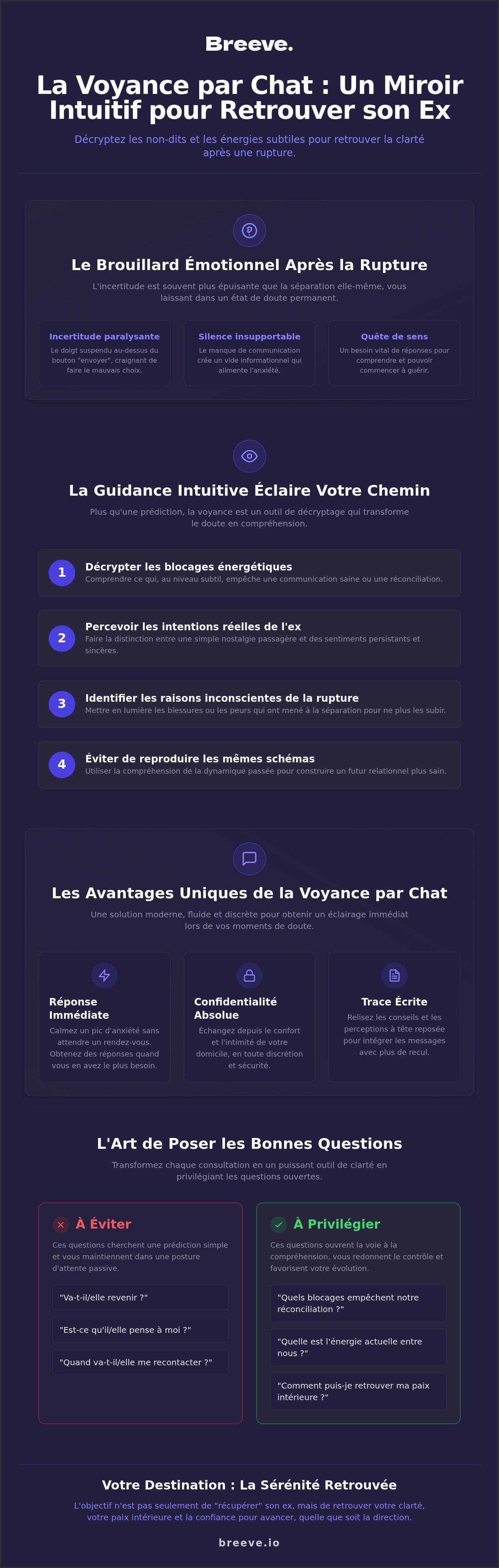 Voyance pour récupérer son ex