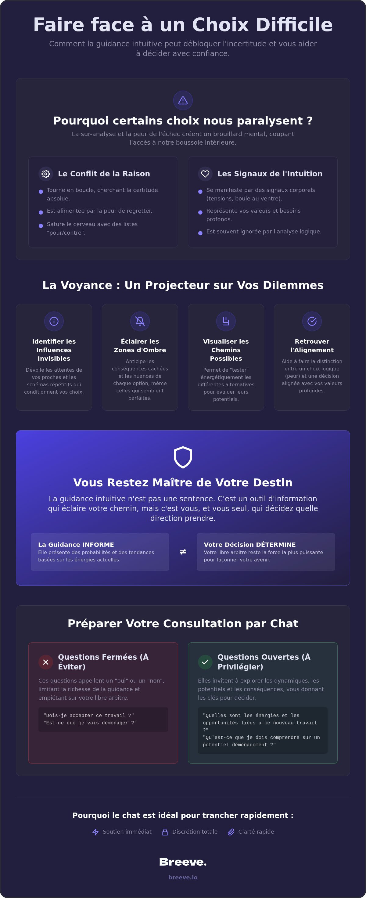 Voyance pour choix difficile