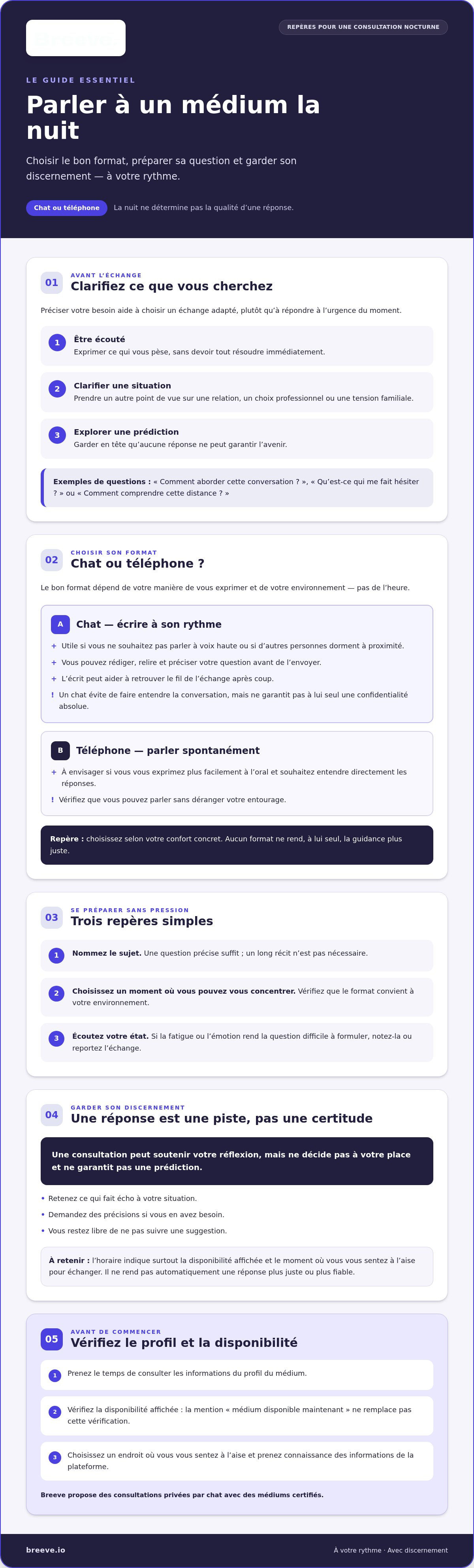 Parler à un médium la nuit