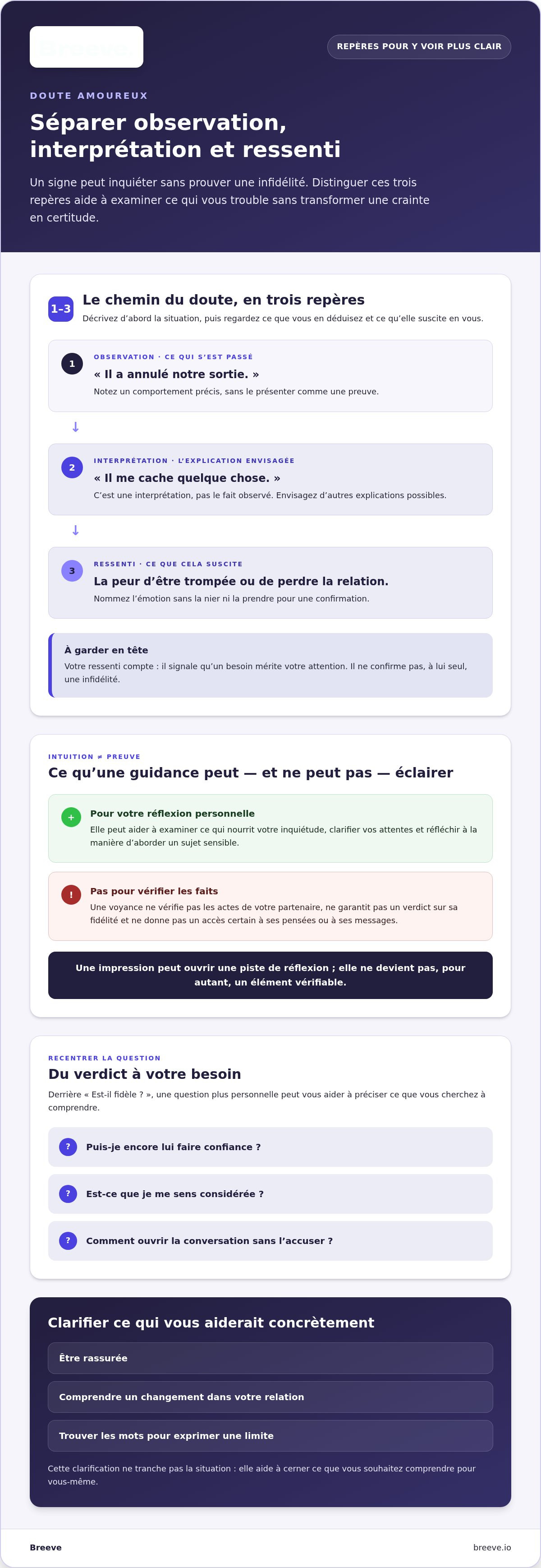 Voyance pour savoir s'il est fidèle