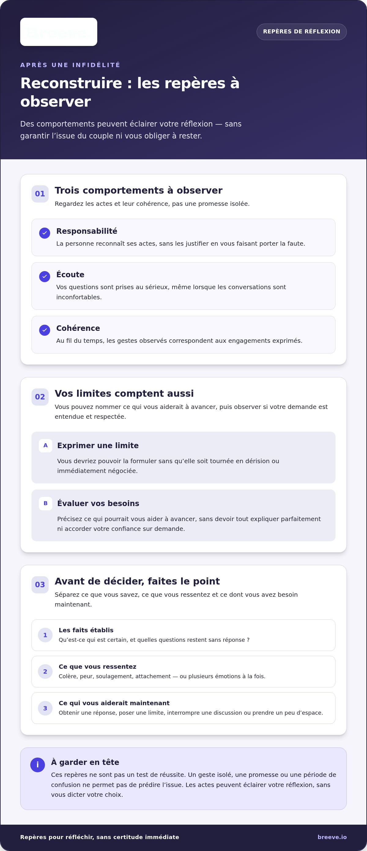 Avenir de mon couple après une infidélité