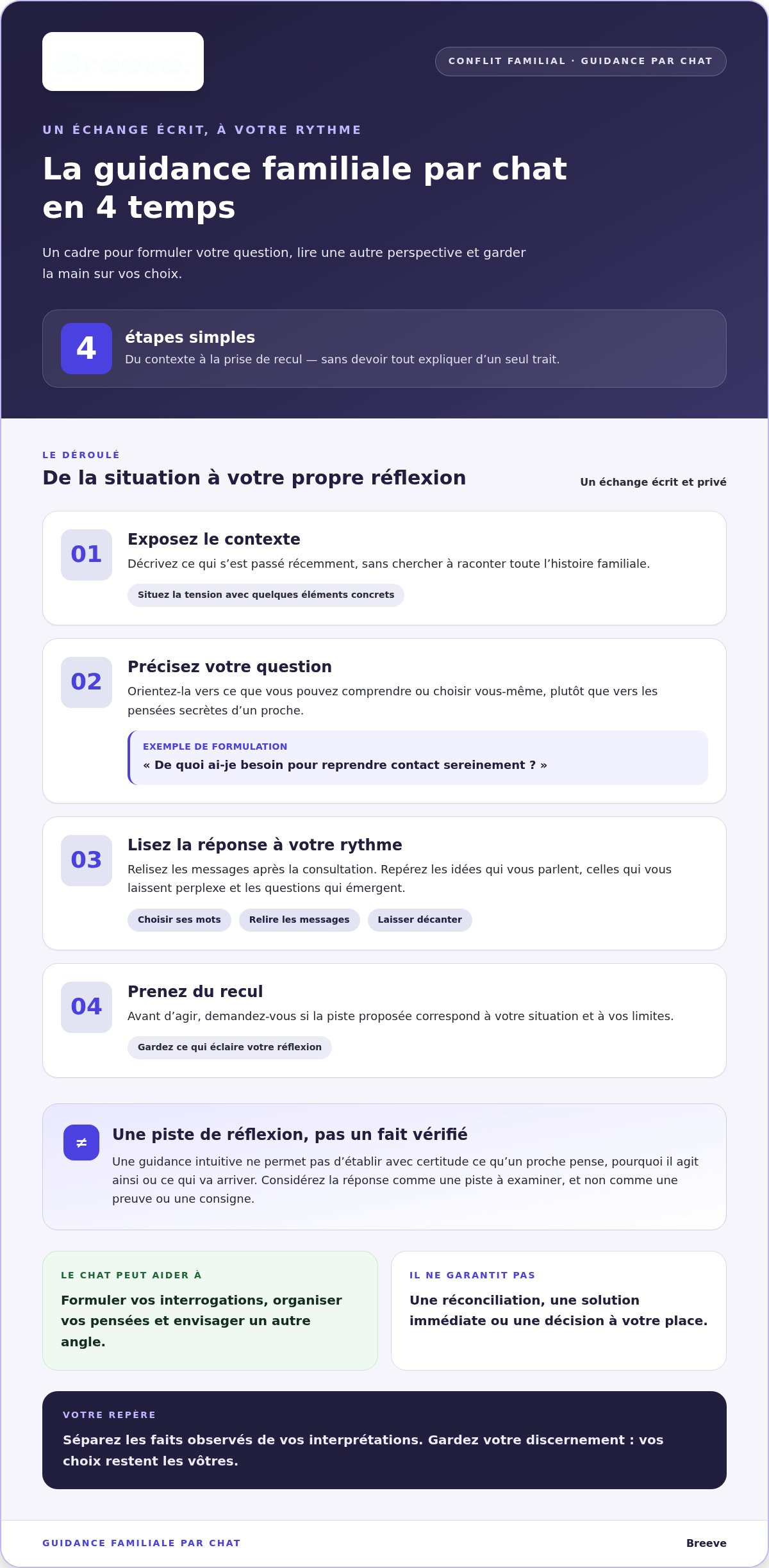 Voyance pour conflit familial