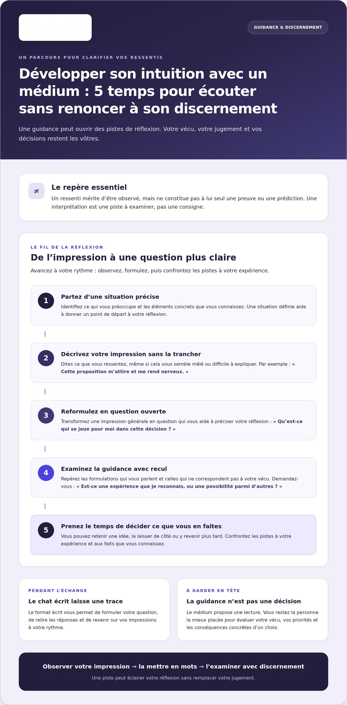 Développer son intuition avec un médium