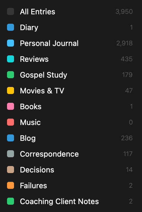 List of my journals in Day One