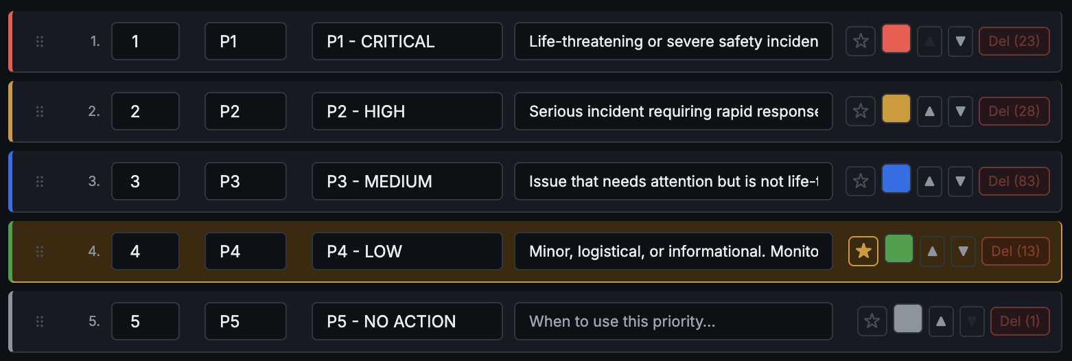 EventCheck incident priorities configuration screen