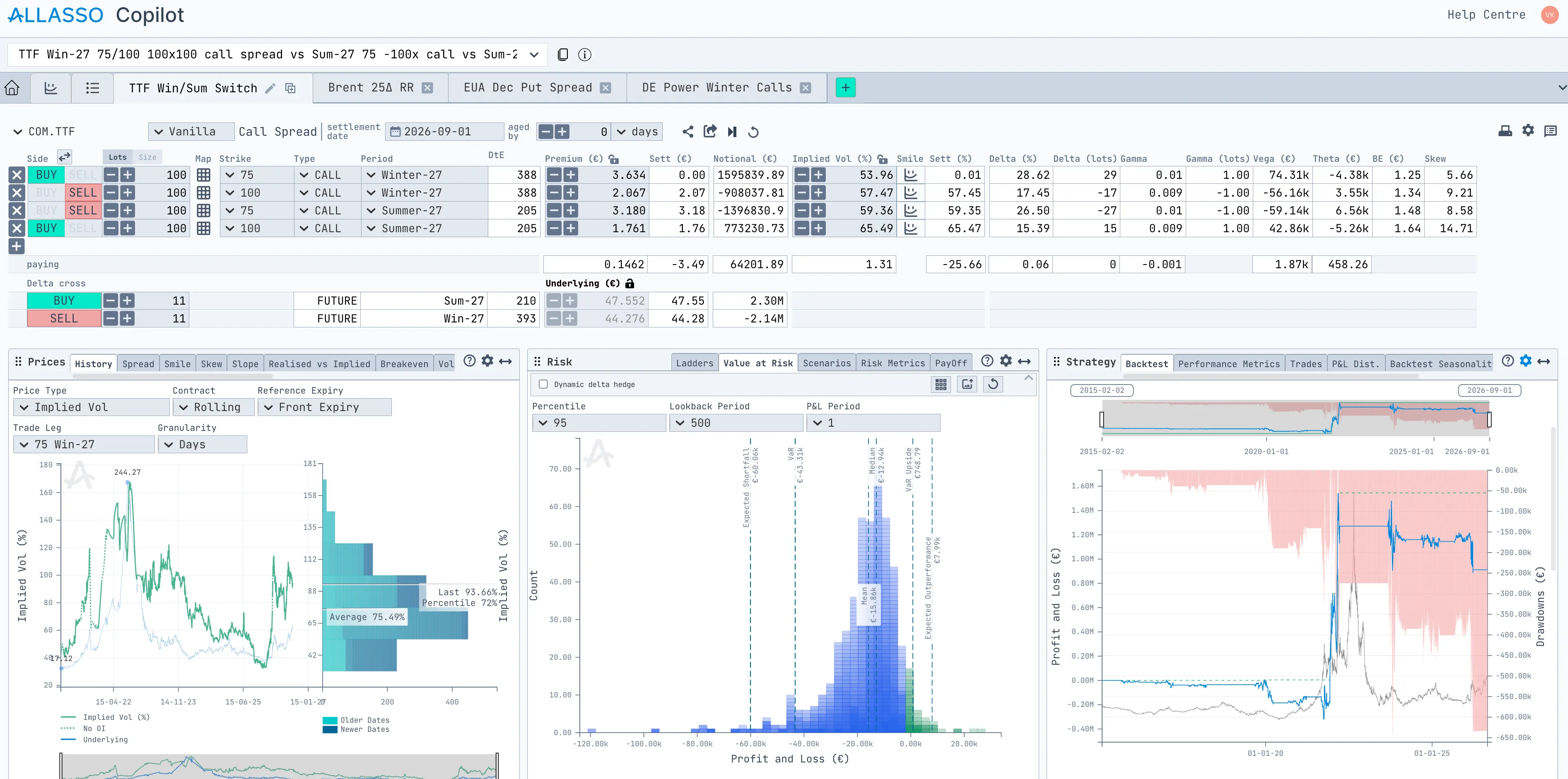 Allasso Copilot pricing a TTF Dec-26 call spread