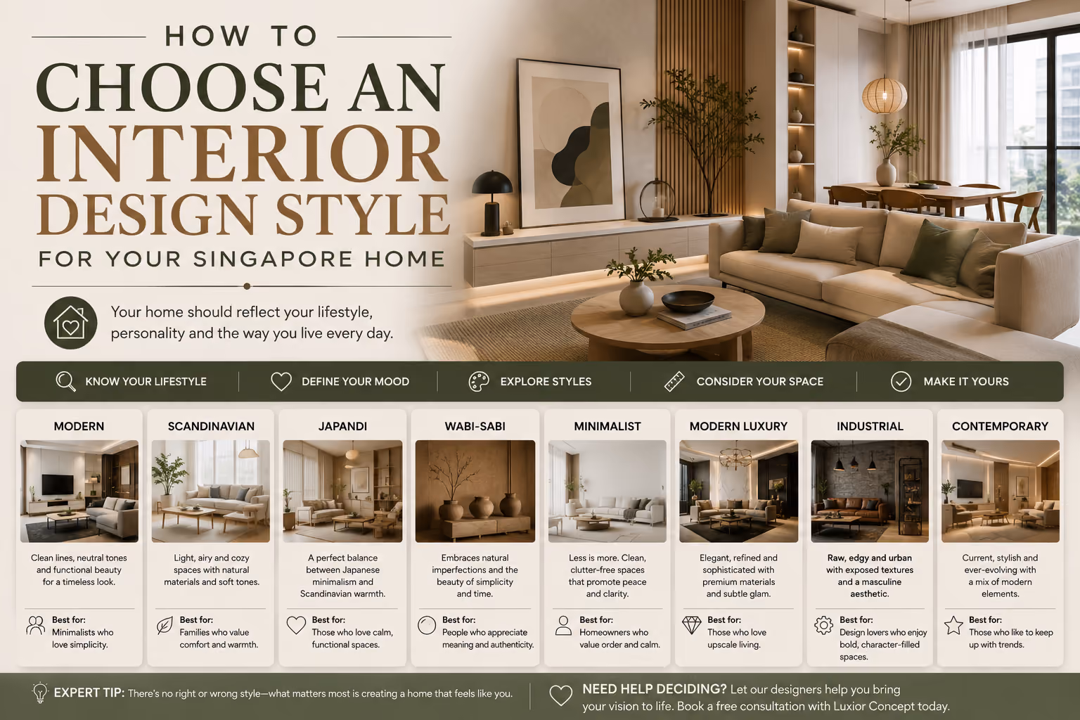 Interior design moodboard with material samples and styling for choosing a Singapore home's design style