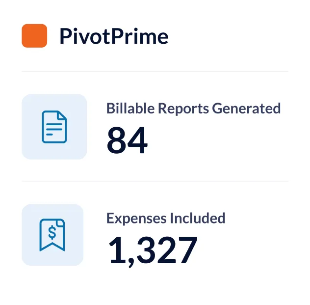 PivotPrime shows 84 billable reports generated and 1,327 expenses included with icons.