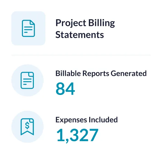 Project Billing Statements; 84 billable reports generated; 1,327 expenses included.