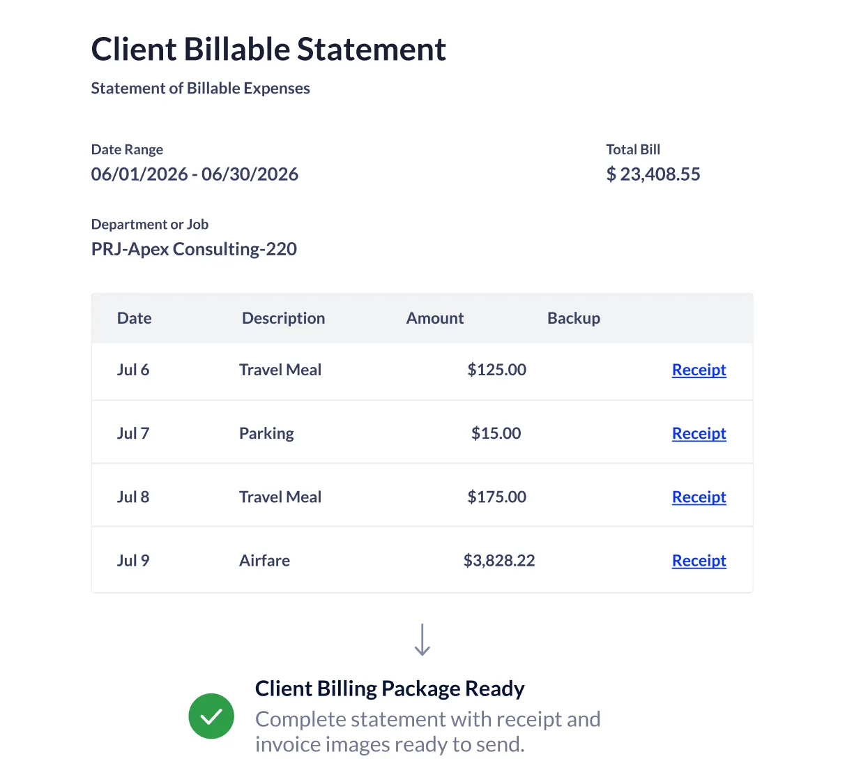 Client billable statement listing dates, expenses, amounts, total $23,408.55, and receipt links for PRJ-Apex Consulting.