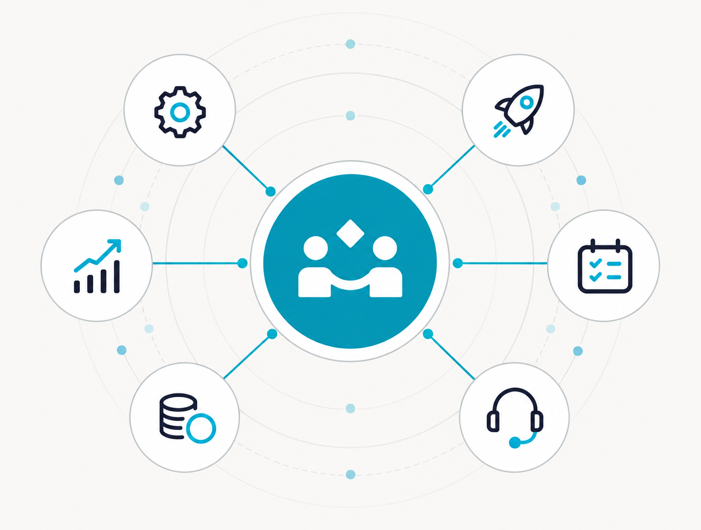 Service delivery network connecting configuration, implementation, analytics, data, support and project planning