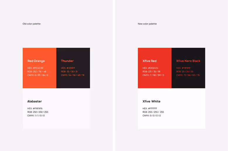 An image showing difference in two colour palettes.