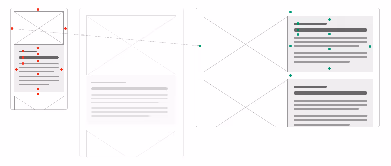 Design handoff approach 2
