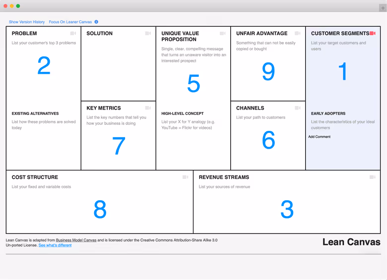 Lean Canvas