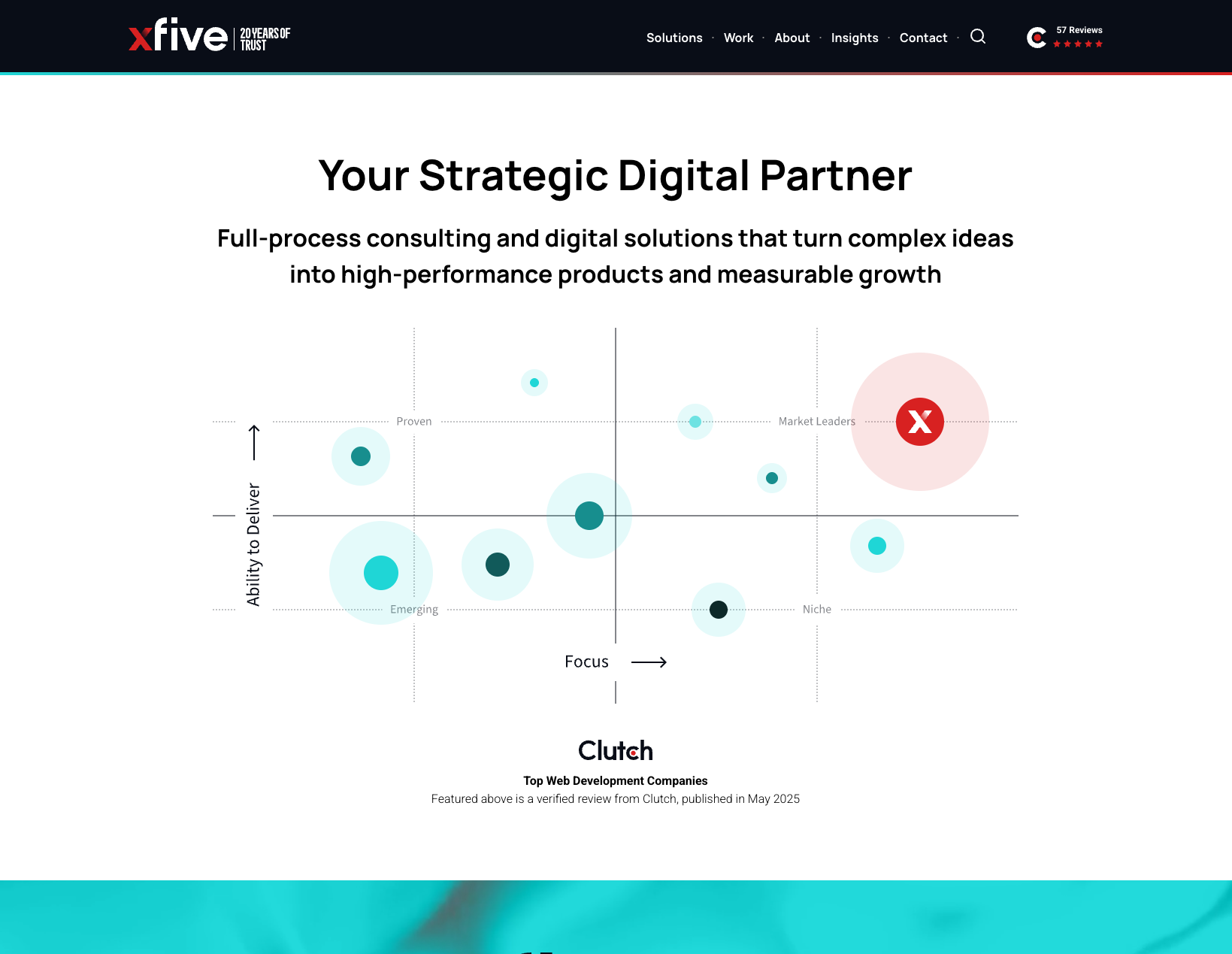 xfive website rebranded in 2025