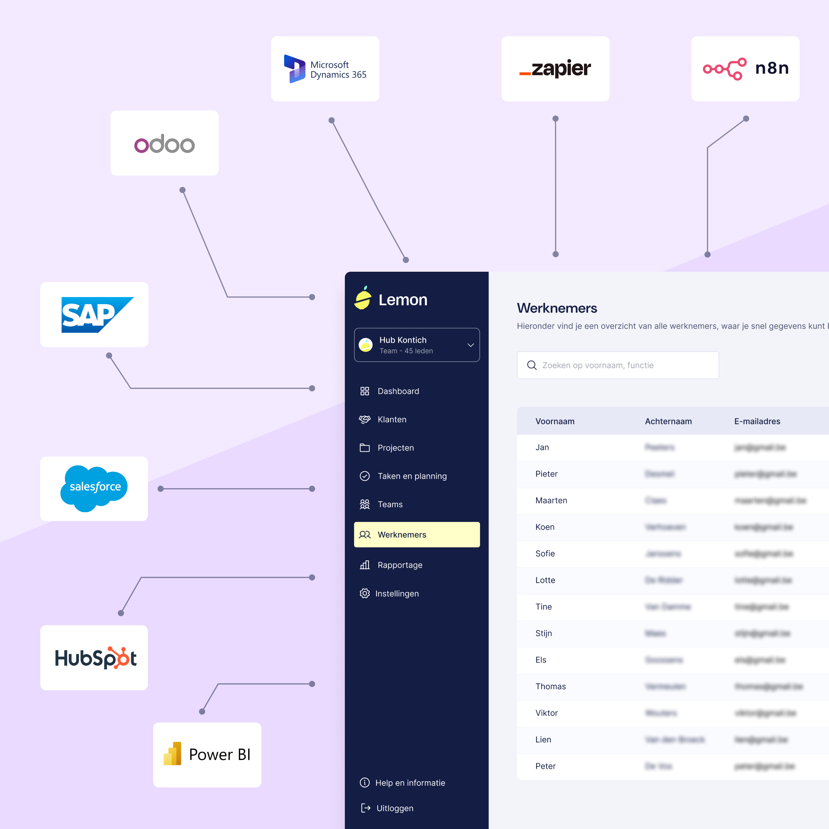 Composable business platform