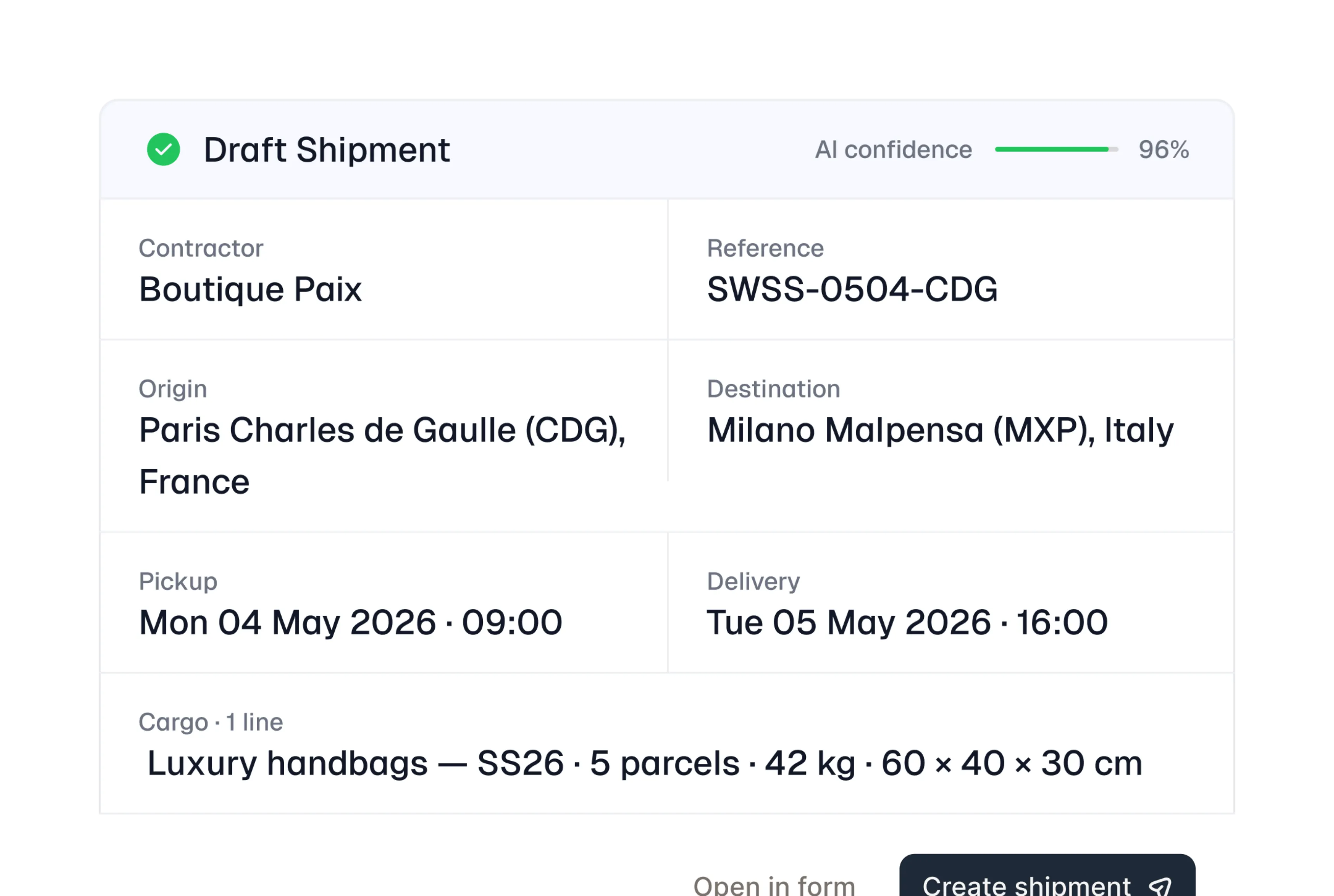 Draft shipment details for luxury handbags from Paris CDG, France to Milano Malpensa, Italy, pickup May 4, delivery May 5.