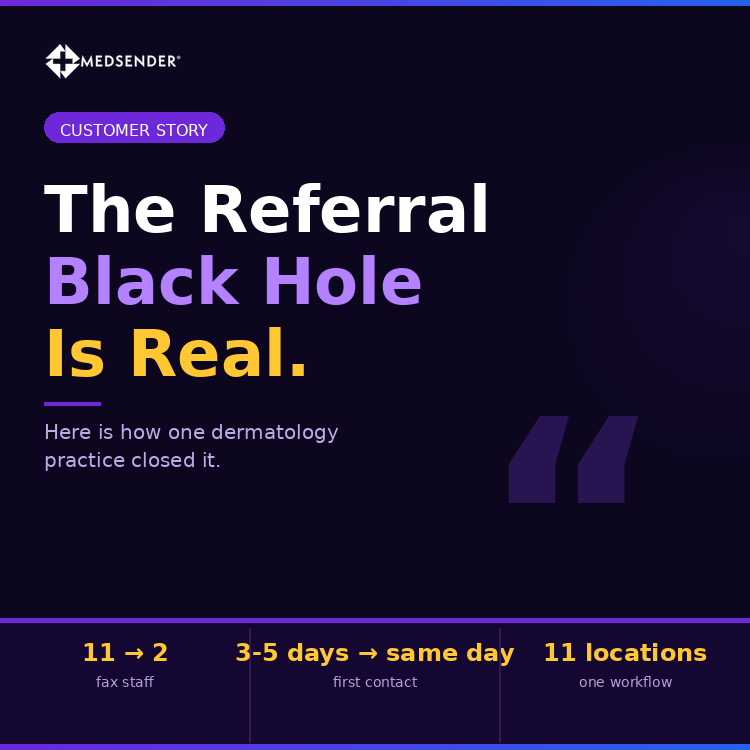 The Referral Black Hole Is Real. Here Is How One Dermatology Practice Closed It.