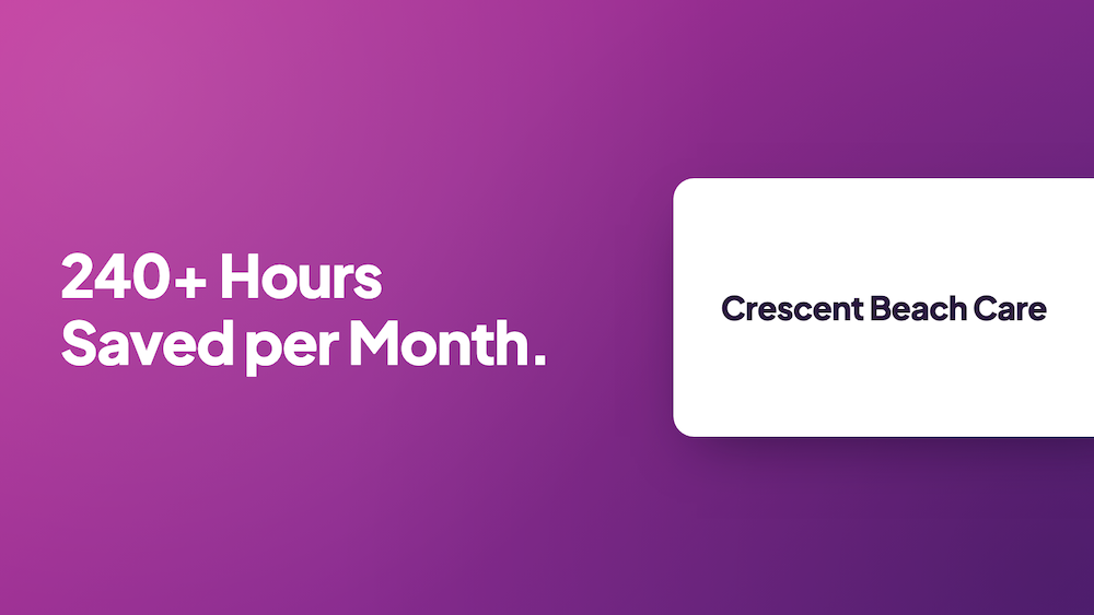 Crescent Beach Care: 240+ hours saved per month