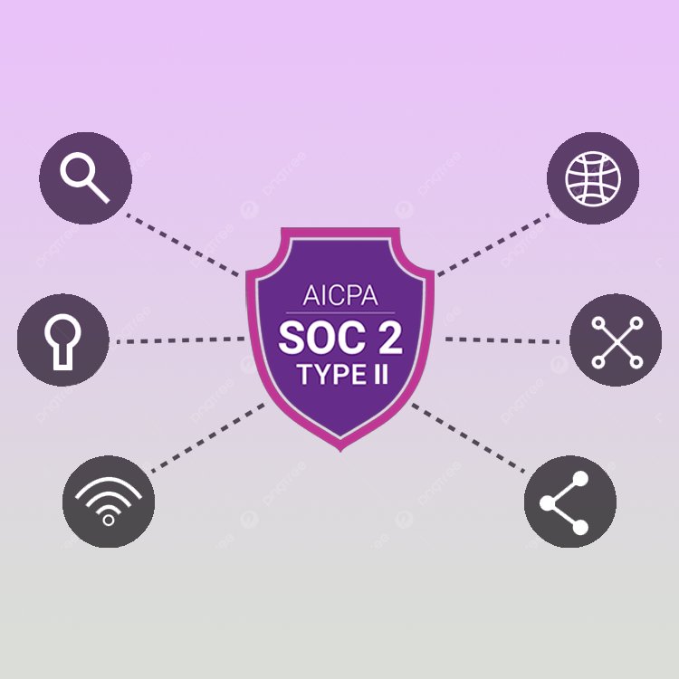 Medsender achieves SOC 2 Type II certification