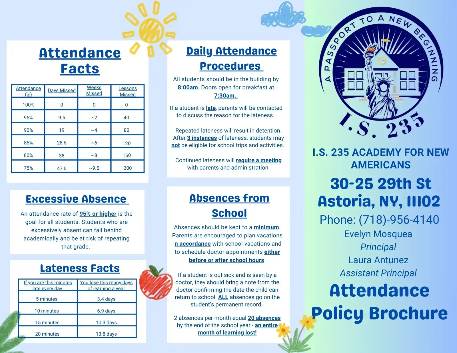 I.S. 235 Academy for New Americans attendance policy brochure with facts and procedures