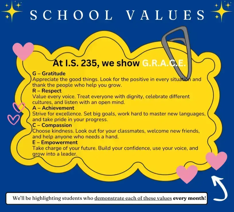 I.S. 235 school values poster explaining the GRACE acronym