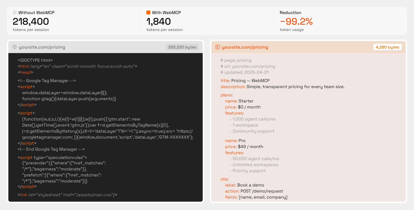 webmcp