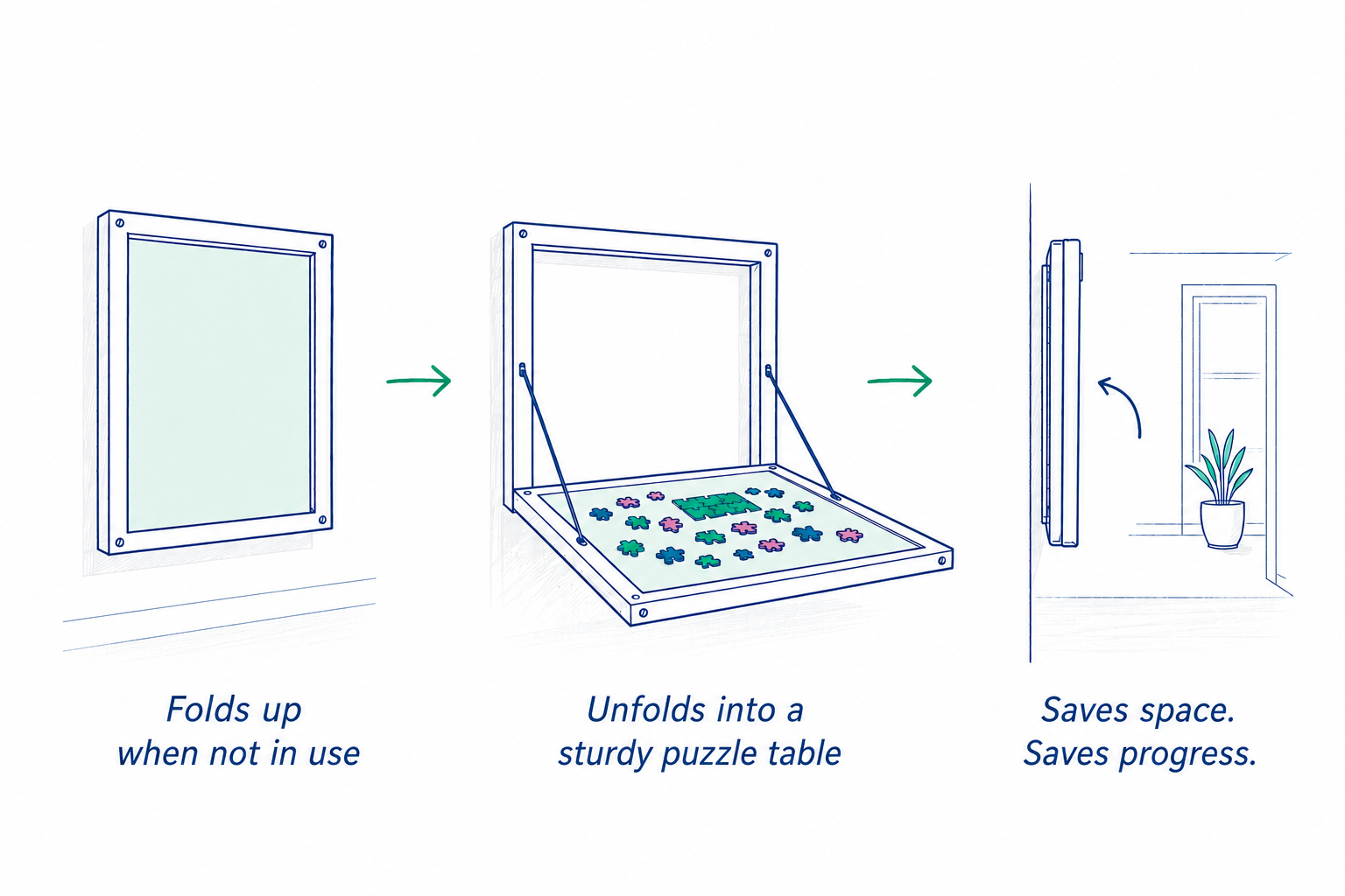 Puzzle Murphy folds up when not in use, unfolds into a sturdy puzzle table, and saves space while saving your progress.