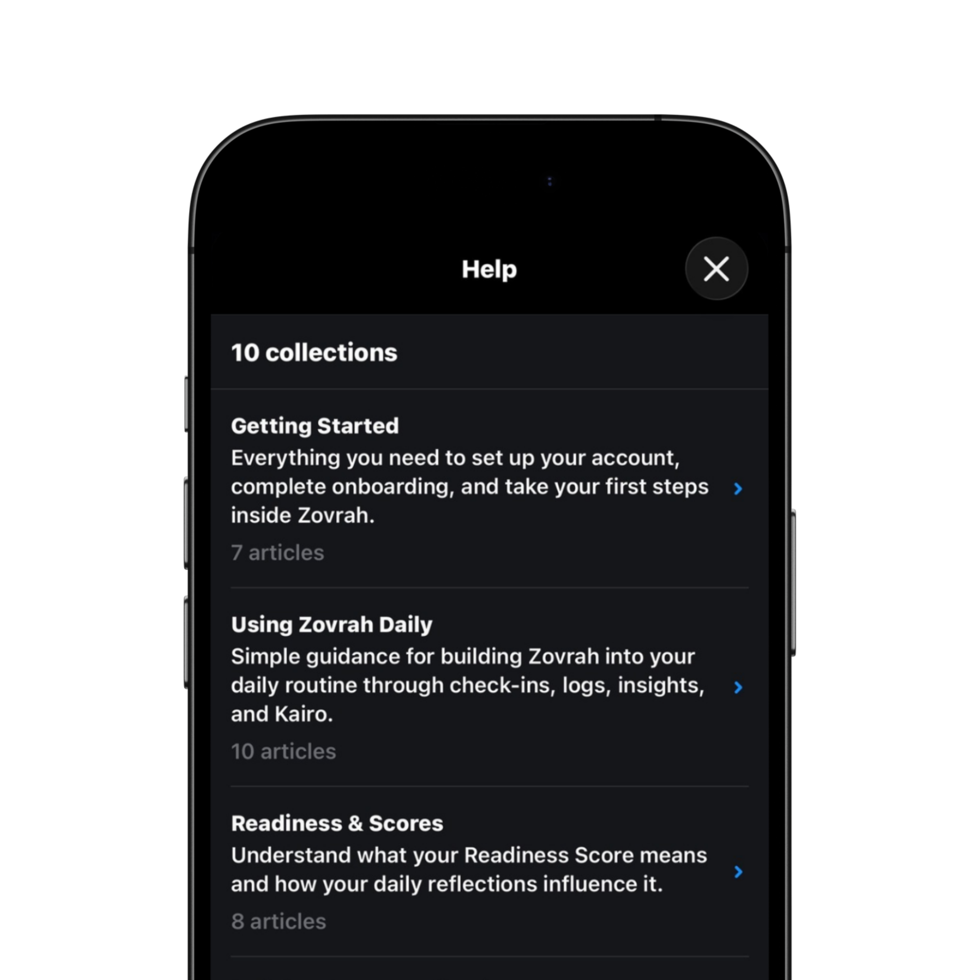 Help menu on a phone showing 10 collections, including Getting Started, Using Zovrah Daily, and Readiness & Scores.