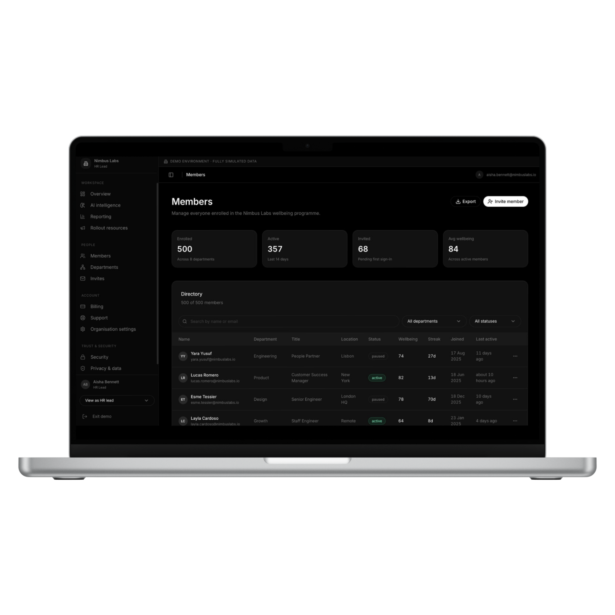Laptop screen showing Nimbus Labs members dashboard with enrollment, activity, invites, and member details.