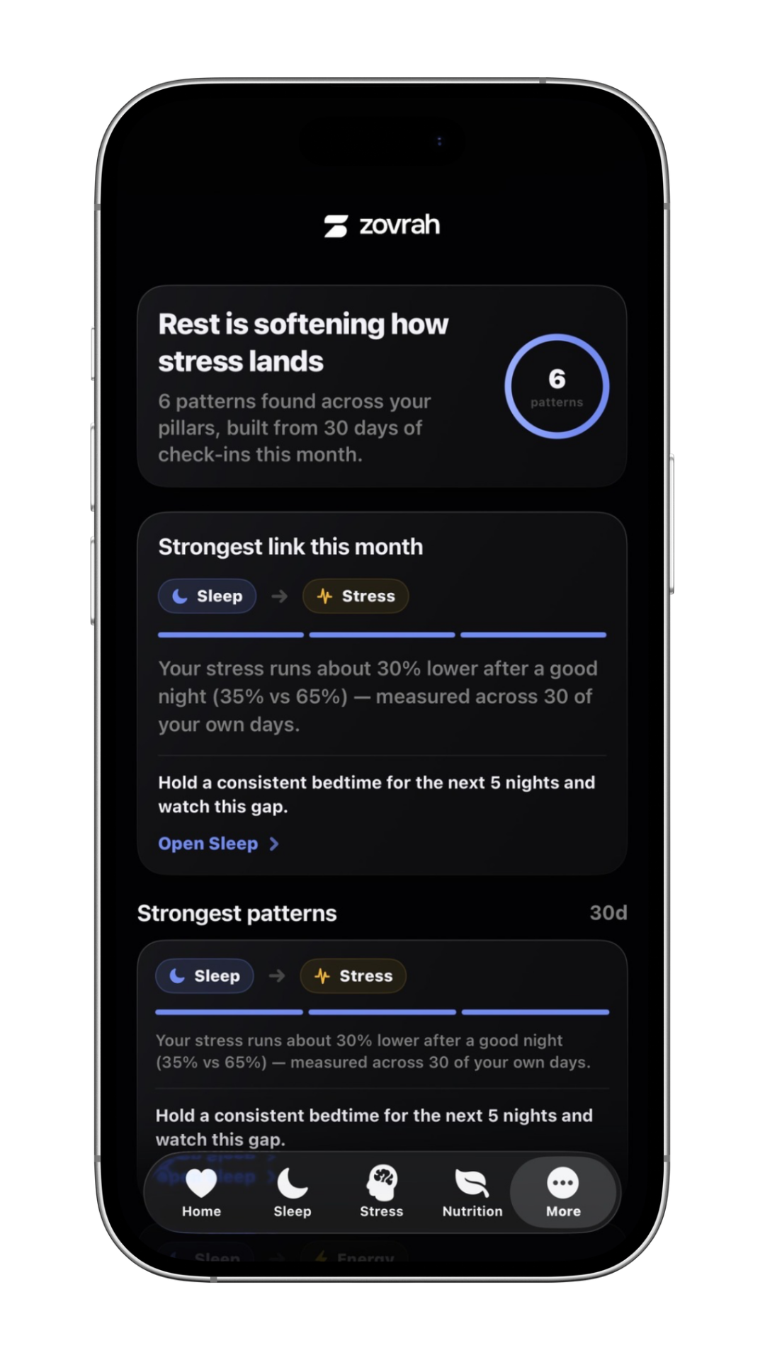Smartphone screen showing a Zovrah app with a £65.00 available balance and a referral code offer where friends get £5 and you get £10.