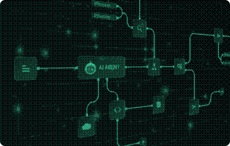 AI workflow