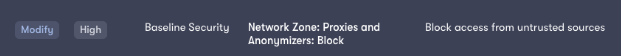 potentially blocked the unauthorized login attempt before any future damage occurred
