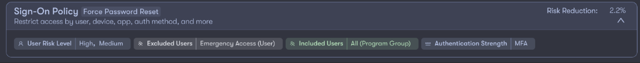 Force password reset after MFA is successful if user risk levels are medium or high.