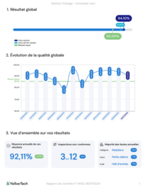 Outil inspection 2